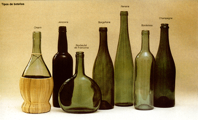 Tipos de botellas de vino