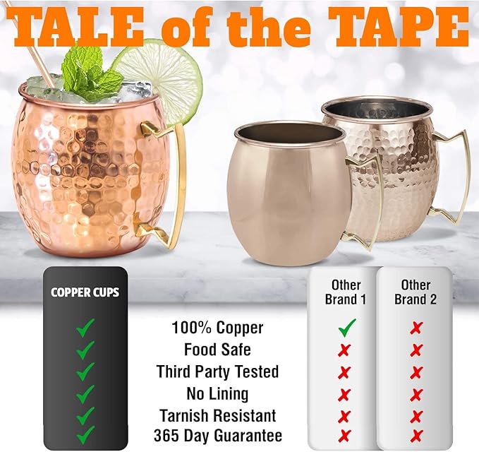 🍹 Taza Moscow Mule de Acero Inoxidable (530ml) – Hecha a Mano con Acabado Martillado para Bebidas Frías